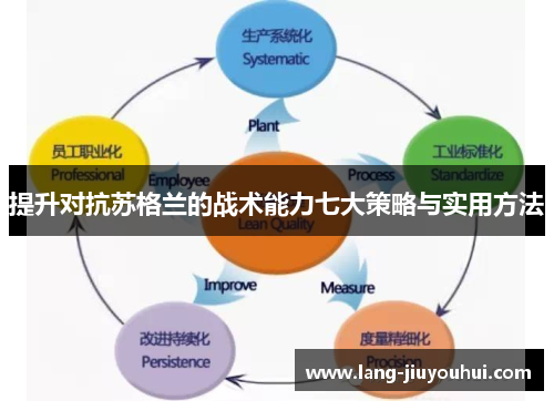/uploads/images/20250929/ti-sheng-dui-kang-su-ge-lan-de-zhan-shu-neng-li-qi-da-ce-lyue-yu-shi-yong-fang-fa.webp