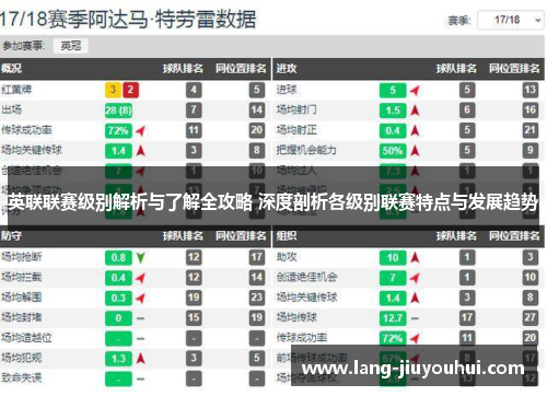 英联联赛级别解析与了解全攻略 深度剖析各级别联赛特点与发展趋势