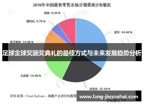 /uploads/images/20251008/zu-qiu-jin-qiu-jiang-ban-jiang-dian-li-de-zui-jia-fang-shi-yu-wei-lai-fa-zhan-qu-shi-fen-xi.webp