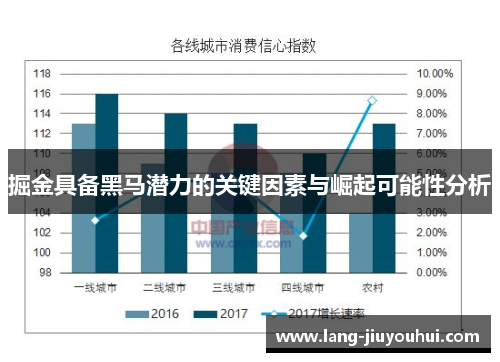掘金具备黑马潜力的关键因素与崛起可能性分析 掘金具备黑马潜力的关键因素与崛起可能性分析