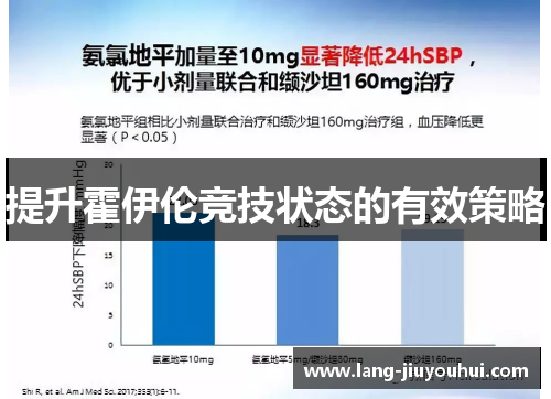 提升霍伊伦竞技状态的有效策略 提升霍伊伦竞技状态的有效策略