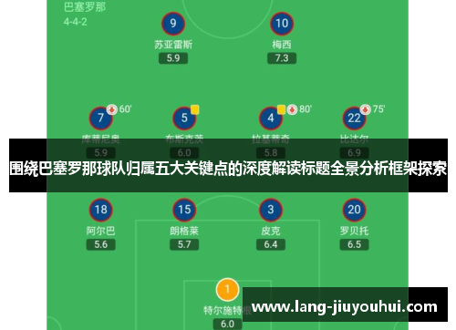 围绕巴塞罗那球队归属五大关键点的深度解读标题全景分析框架探索