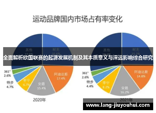 全面解析欧国联赛的起源发展机制及其本质意义与深远影响综合研究