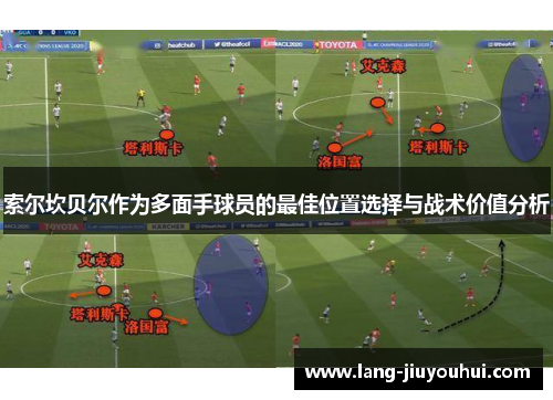 索尔坎贝尔作为多面手球员的最佳位置选择与战术价值分析 索尔坎贝尔作为多面手球员的最佳位置选择与战术价值分析