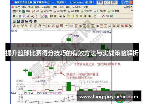 提升篮球比赛得分技巧的有效方法与实战策略解析
