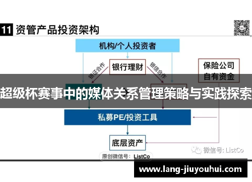 超级杯赛事中的媒体关系管理策略与实践探索