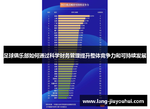 /uploads/images/20260510/zu-qiu-ju-le-bu-ru-he-tong-guo-ke-xue-cai-wu-guan-li-ti-sheng-zheng-ti-jing-zheng-li-he-ke-chi-xu-fa-zhan.webp
