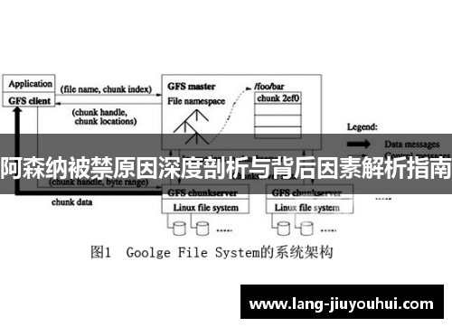 阿森纳被禁原因深度剖析与背后因素解析指南