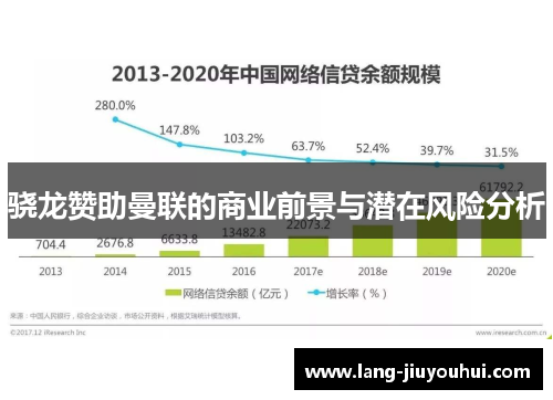 骁龙赞助曼联的商业前景与潜在风险分析 骁龙赞助曼联的商业前景与潜在风险分析
