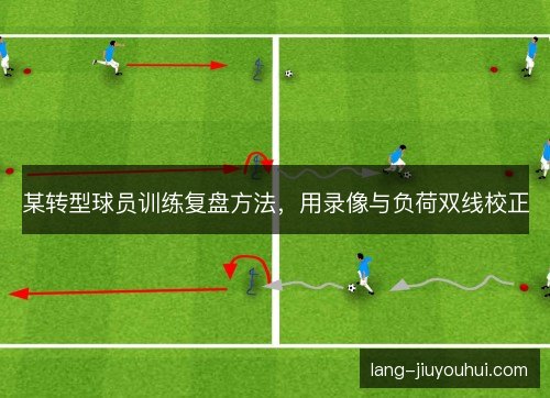 /uploads/images/20261018/mou-zhuan-xing-qiu-yuan-xun-lian-fu-pan-fang-fa-yong-lu-xiang-yu-fu-he-shuang-xian-jiao-zheng.webp